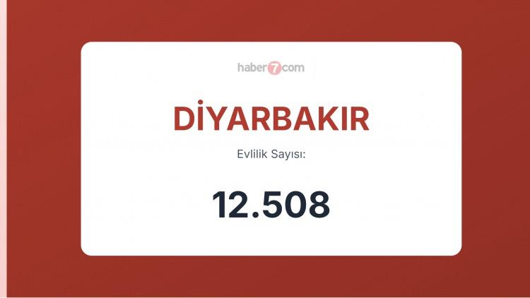 <p><span style="color:#B22222"><strong>12) DİYARBAKIR</strong></span></p>