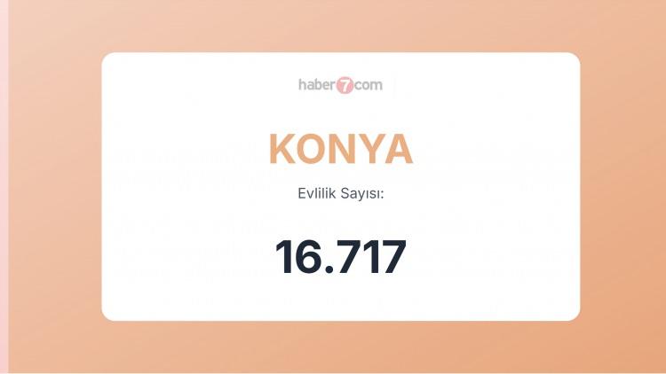 <p><span style="color:#B22222"><strong>7) KONYA</strong></span></p>