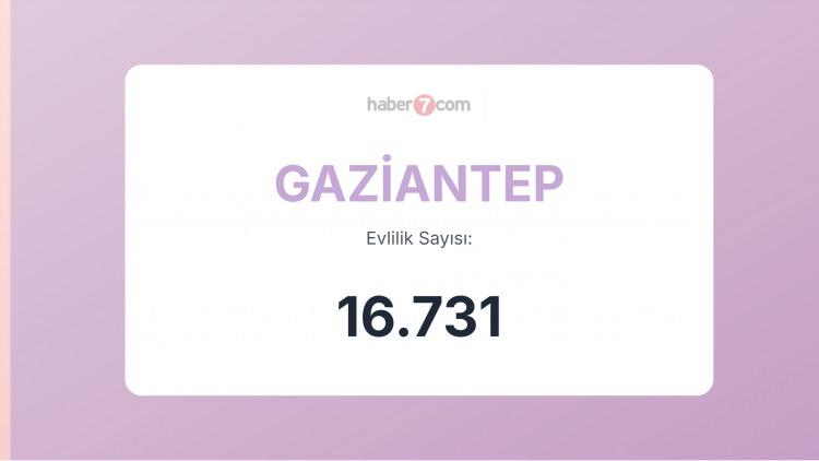 <p><span style="color:#B22222"><strong>6) GAZİANTEP</strong></span></p>