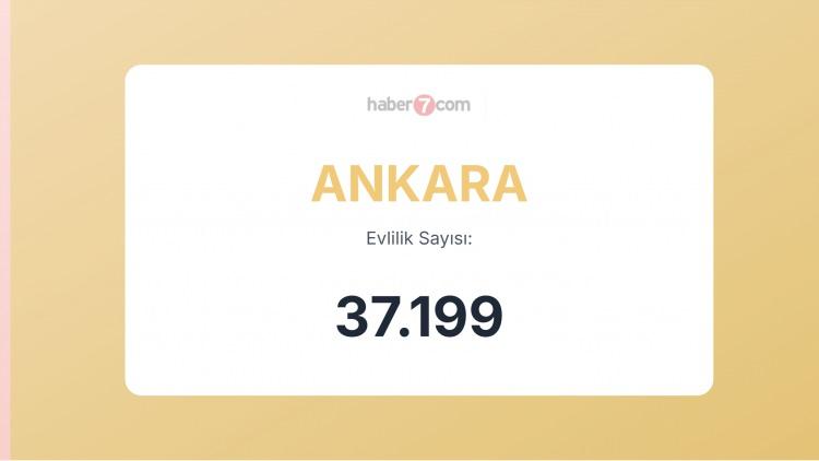 <p><span style="color:#B22222"><strong>2)  ANKARA</strong></span></p>
