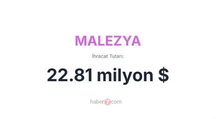 <p><span style="color:#B22222"><strong>MALZEYA</strong></span></p>
