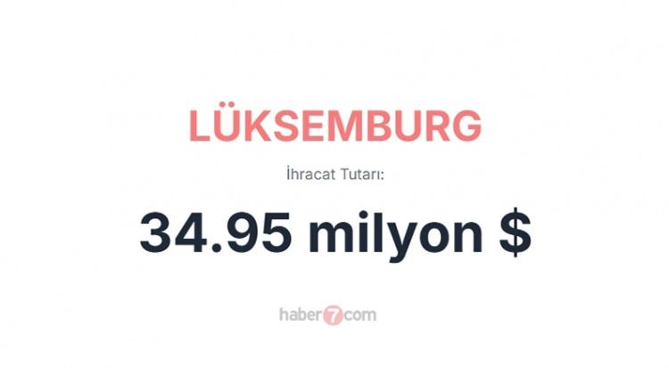 <p><span style="color:#B22222"><strong>LÜKSEMBURG</strong></span></p>
