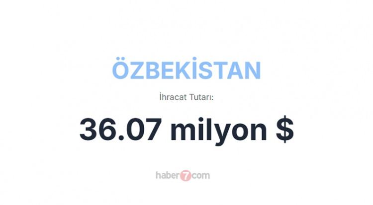 <p><span style="color:#B22222"><strong>ÖZBEKİSTAN</strong></span></p>
