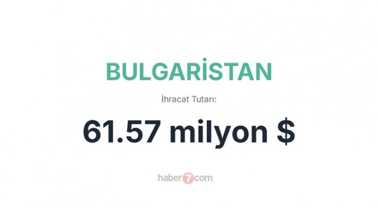 <p><span style="color:#B22222"><strong>BULGARİSTAN</strong></span></p>
