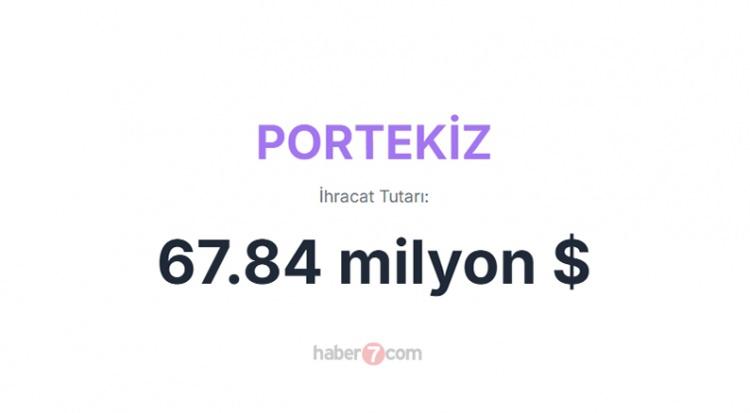 <p><span style="color:#B22222"><strong>PORTEKİZ</strong></span></p>
