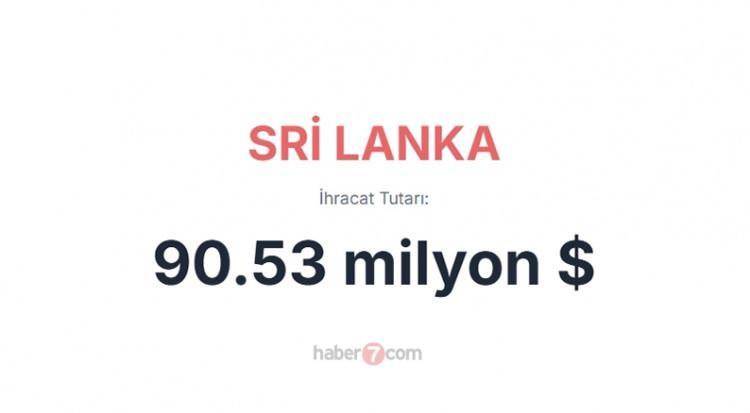 <p><span style="color:#B22222"><strong>SRİ LANKA</strong></span></p>