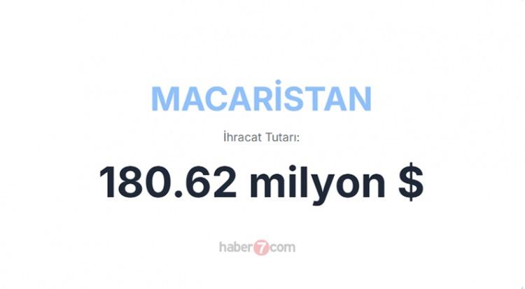 <p><span style="color:#B22222"><strong>30)  MACARİSTAN</strong></span></p>
