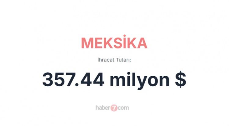 <p><span style="color:#B22222"><strong>26) MEKSİKA</strong></span></p>
