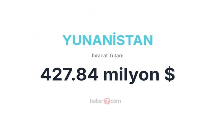 <p><span style="color:#B22222"><strong>23)  YUNANİSTAN</strong></span></p>
