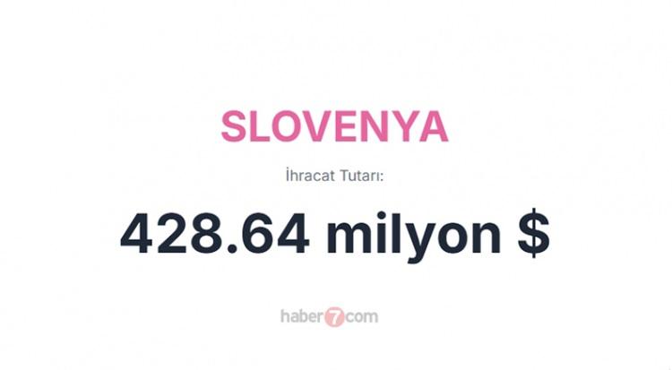 <p><span style="color:#B22222"><strong>22) SLOVENYA</strong></span></p>