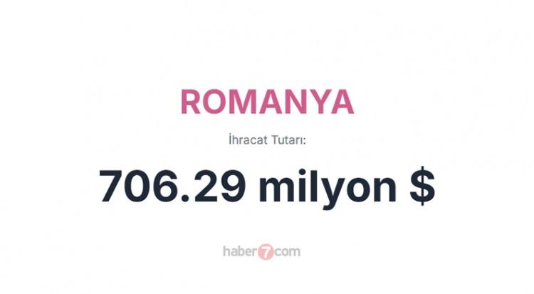 <p><span style="color:#B22222"><strong>16) ROMANYA</strong></span></p>