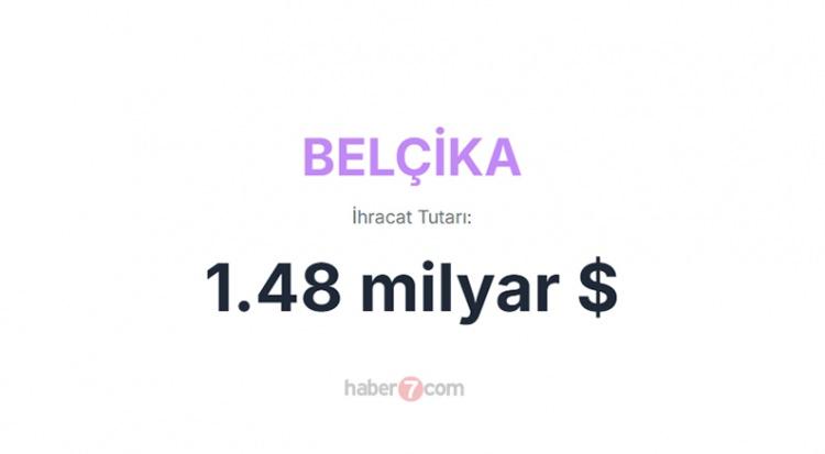 <p><span style="color:#B22222"><strong>9) BELÇİKA</strong></span></p>