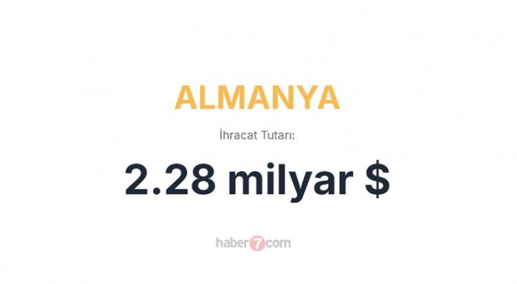 <p><span style="color:#B22222"><strong>5)  ALMANYA</strong></span></p>

