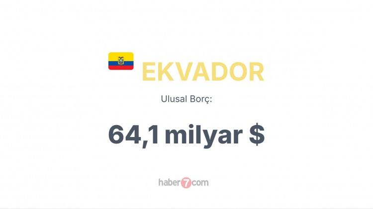 <p><span style="color:#B22222"><strong>EKVADOR</strong></span></p>

