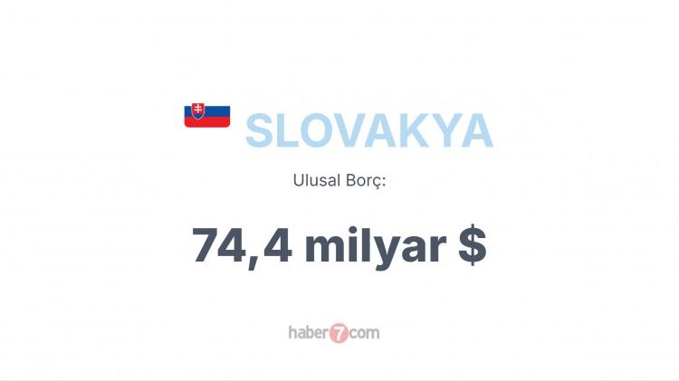 <p><span style="color:#B22222"><strong>SLOVAKYA</strong></span></p>