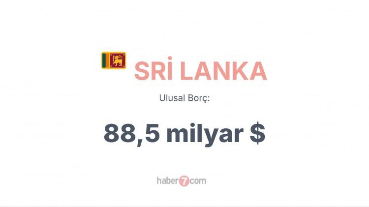 <p><span style="color:#B22222"><strong>SRİ LANKA</strong></span></p>
