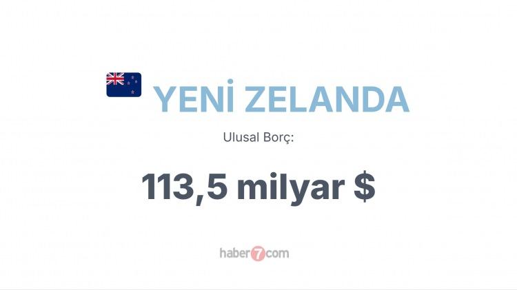 <p><span style="color:#B22222"><strong>YENİ ZELANDA</strong></span></p>
