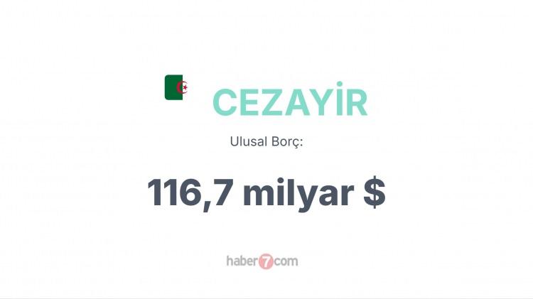 <p><span style="color:#B22222"><strong>CEZAYİR</strong></span></p>

