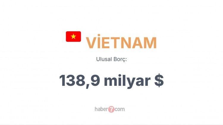 <p><span style="color:#B22222"><strong>VİETNAM</strong></span></p>