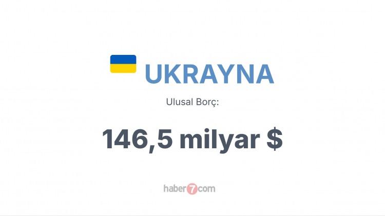 <p><span style="color:#B22222"><strong>UKRAYNA</strong></span></p>
