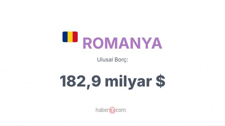 <p><span style="color:#B22222"><strong>ROMANYA</strong></span></p>
