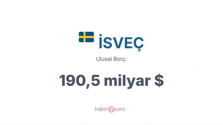 <p><span style="color:#B22222"><strong>İSVEÇ</strong></span></p>
