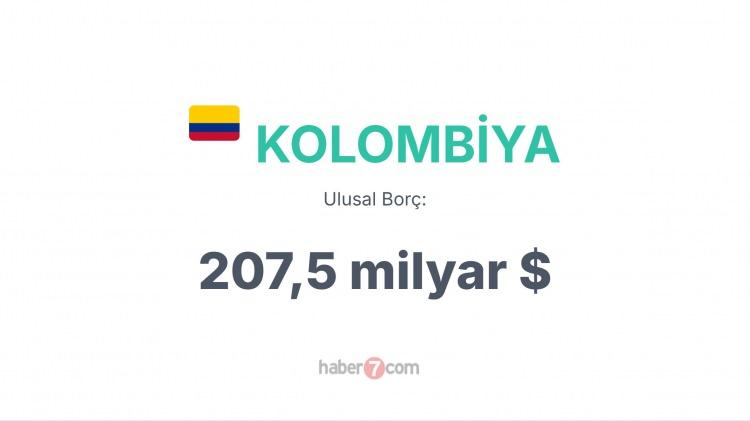 <p><span style="color:#B22222"><strong>KOLOMBİYA</strong></span></p>