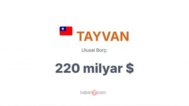 <p><span style="color:#B22222"><strong>TAYVAN</strong></span></p>