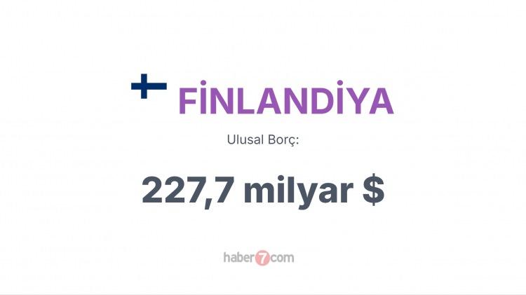 <p><span style="color:#B22222"><strong>35) FİNLANDİYA</strong></span></p>