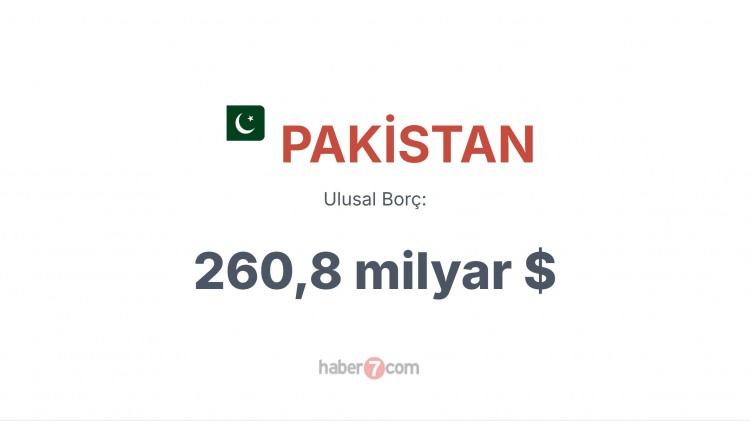 <p><span style="color:#B22222"><strong>32)  PAKİSTAN</strong></span></p>
