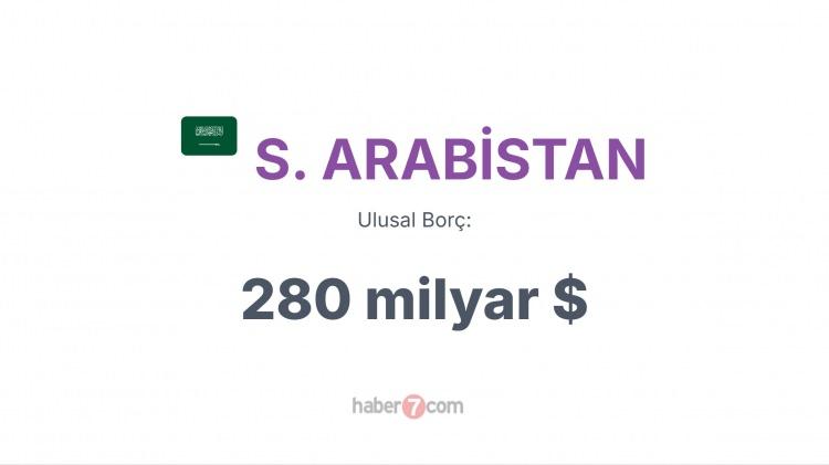<p><span style="color:#B22222"><strong>30) S. ARABİSTAN</strong></span></p>