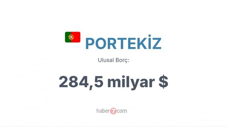 <p><span style="color:#B22222"><strong>29)  PORTEKİZ</strong></span></p>
