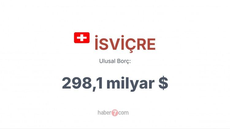<p><span style="color:#B22222"><strong>27) İSVİÇRE</strong></span></p>