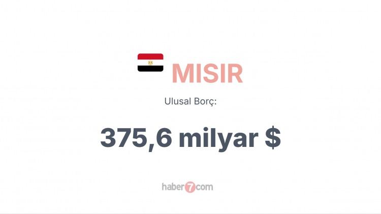 <p><span style="color:#B22222"><strong>23) MISIR</strong></span></p>
