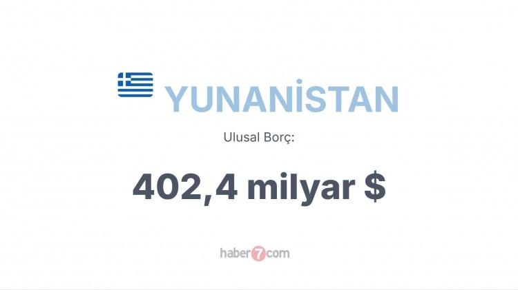 <p><span style="color:#B22222"><strong>20) YUNANİSTAN</strong></span></p>