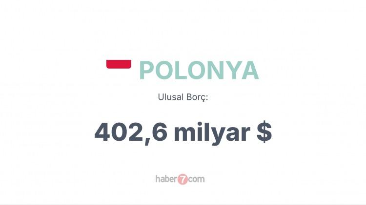 <p><span style="color:#B22222"><strong>19) POLONYA</strong></span></p>