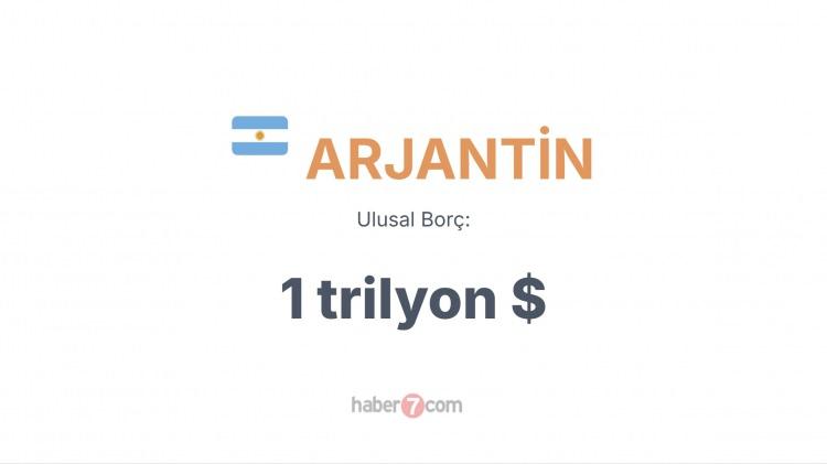 <p><span style="color:#B22222"><strong>12) ARJANTİN</strong></span></p>