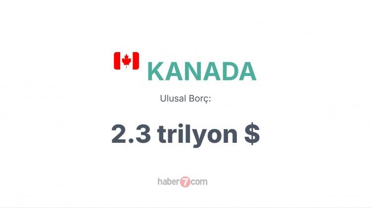 <p><span style="color:#B22222"><strong>9) KANADA</strong></span></p>