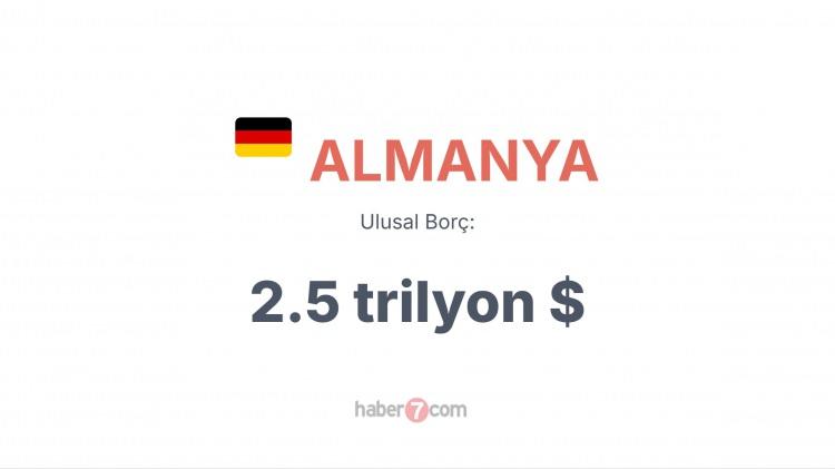 <p><span style="color:#B22222"><strong>8) ALMANYA</strong></span></p>