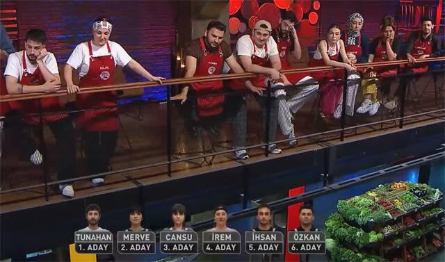 <p>Böylelikle <strong>MasterChef Türkiye 2025’te ilk haftanın eleme potasındaki isimler şu şekilde oldu:</strong></p>
<p><span style="color:#800080"><em><strong>1. Eleme Adayı:</strong> Tunahan (Kırmızı Takım)</em></span></p>
<p><span style="color:#800080"><em><strong>2. Eleme Adayı:</strong> Merve (Kırmızı Takım)</em></span></p>
<p><span style="color:#800080"><em><strong>3. Eleme Adayı:</strong> Cansu (Kırmızı Takım)</em></span></p>
<p><span style="color:#800080"><em><strong>4. Eleme Adayı:</strong> İrem (Kırmızı Takım)</em></span></p>
<p><span style="color:#800080"><em><strong>5. Eleme Adayı:</strong> İhsan (Kırmızı Takım)</em></span></p>
<p><span style="color:#800080"><em><strong>6. Eleme Adayı:</strong> Özkan (Kırmızı Takım)</em></span></p>