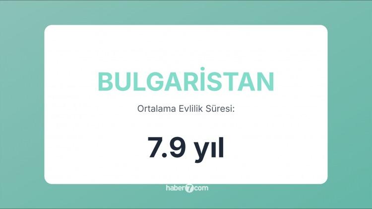 <p><span style="color:#B22222"><strong>38)  BULGARİSTAN</strong></span></p>
