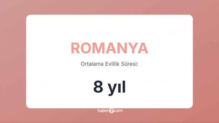 <p><span style="color:#B22222"><strong>37)  ROMANYA</strong></span></p>
