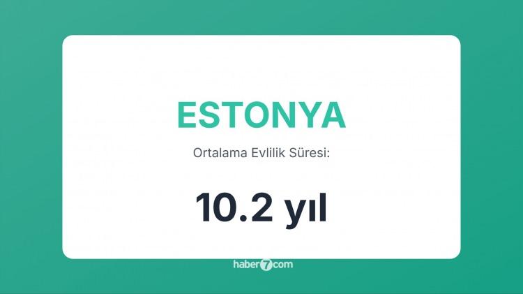 <p><span style="color:#B22222"><strong>28) ESTONYA</strong></span></p>