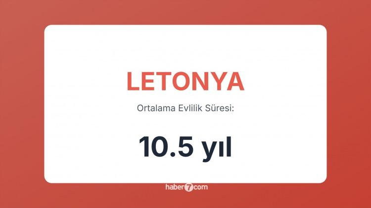 <p><span style="color:#B22222"><strong>27) LETONYA</strong></span></p>