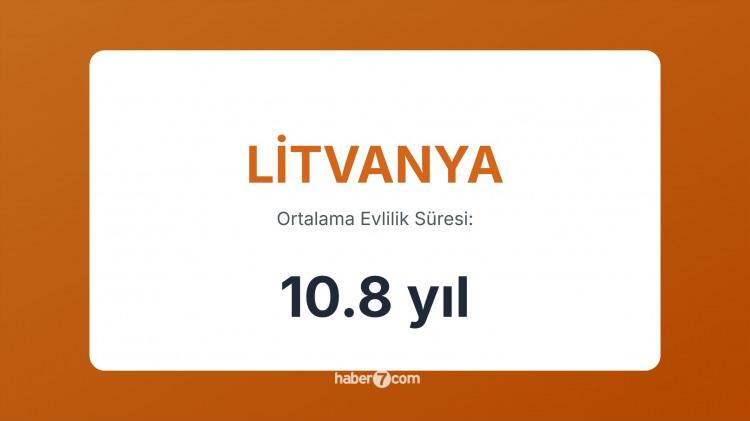 <p><span style="color:#B22222"><strong>26) LİTVANYA</strong></span></p>