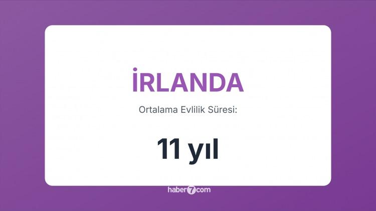 <p><span style="color:#B22222"><strong>25) İRLANDA</strong></span></p>