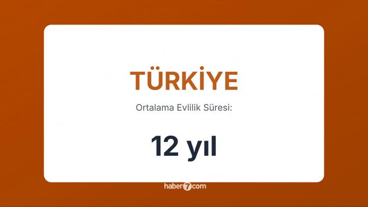<p><span style="color:#B22222"><strong>21) TÜRKİYE</strong></span></p>
