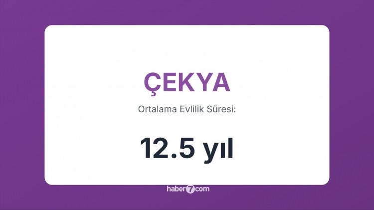 <p><span style="color:#B22222"><strong>20) ÇEKYA</strong></span></p>