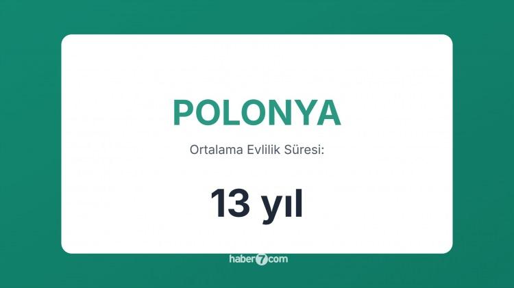 <p><span style="color:#B22222"><strong>18) POLONYA</strong></span></p>