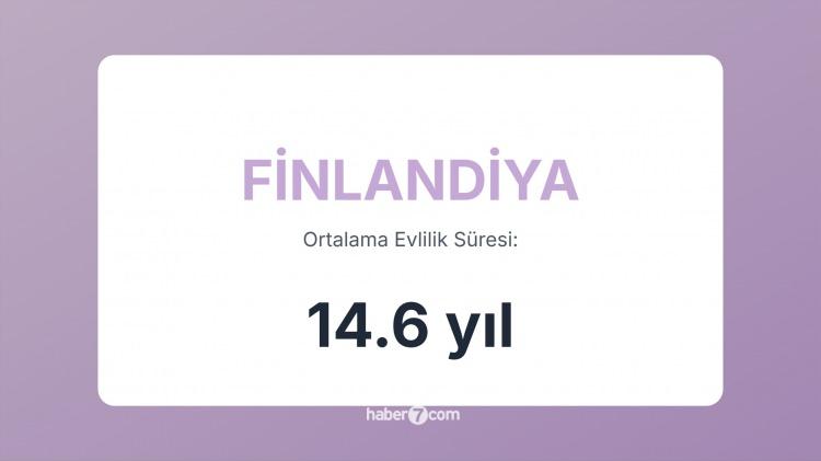 <p><span style="color:#B22222"><strong>11) FİNLANDİYA</strong></span></p>